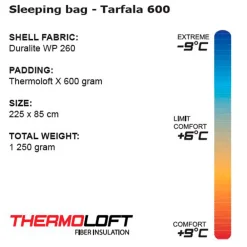 Outlet True North Sleepingbag Tarfala 600 - Sovepose Multi