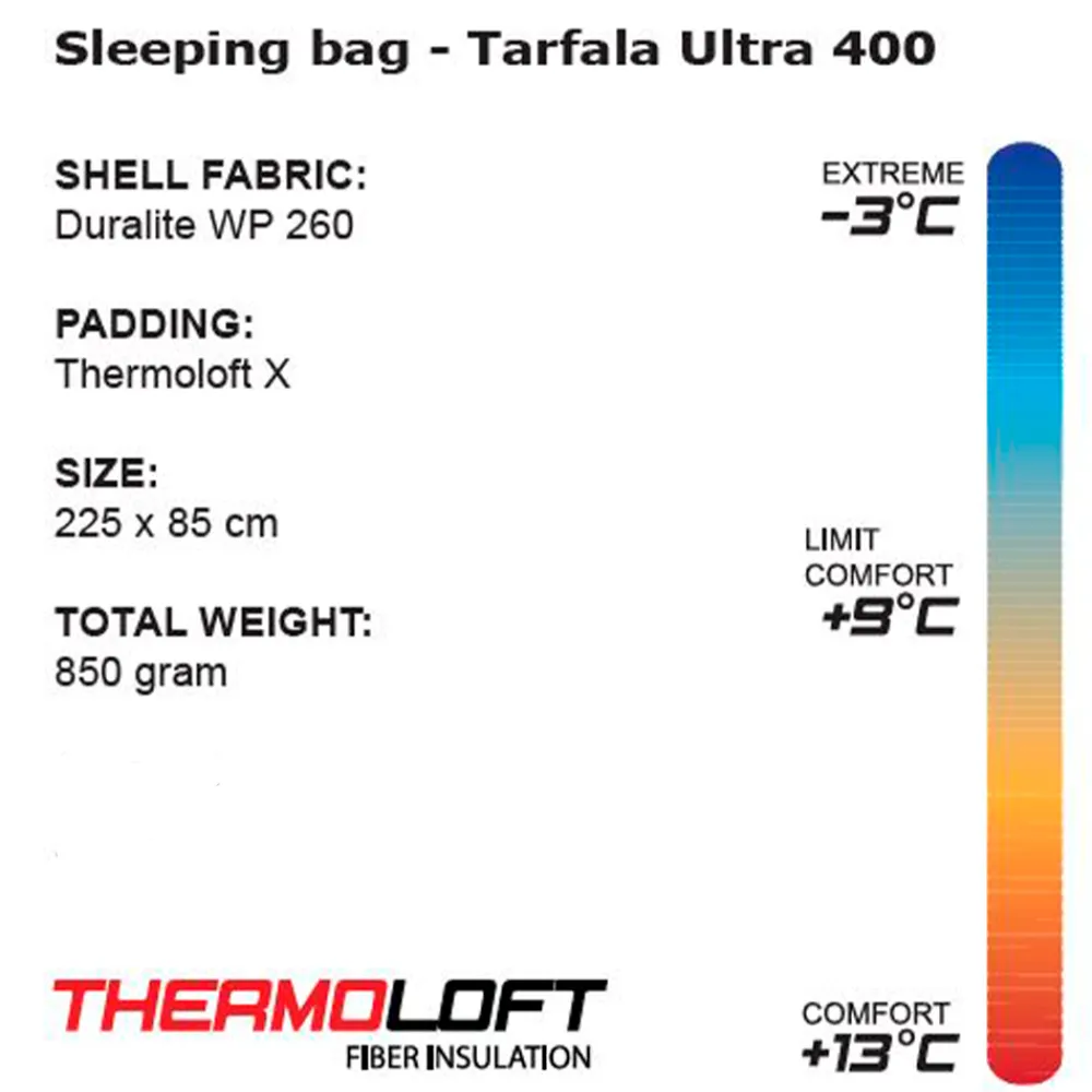 Outlet True North Sleepingbag Ultra - Sovepose Multi